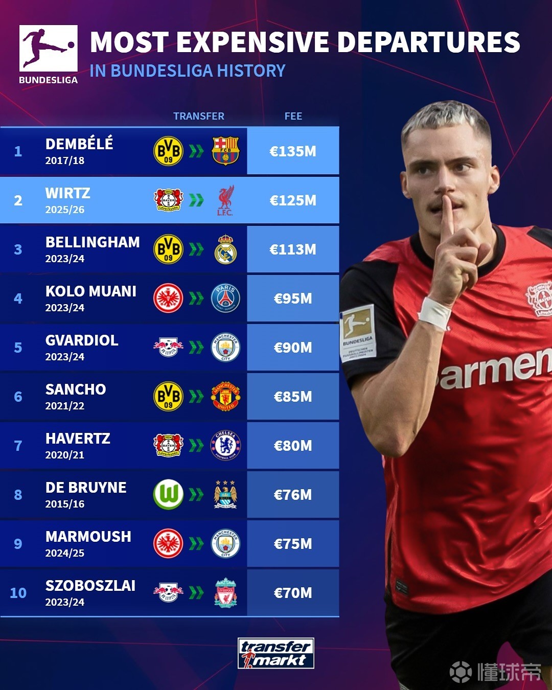 救援衔接要 救援衔接要